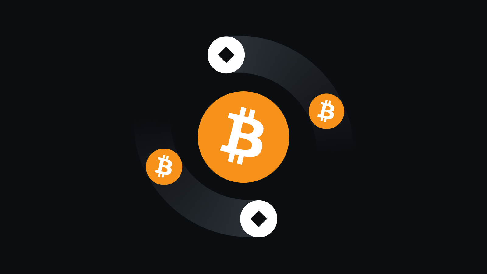 安全加密钱包，资产自主掌控